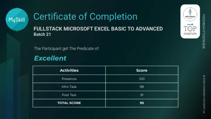 Fullstack Microsoft Excel Basic To Advance